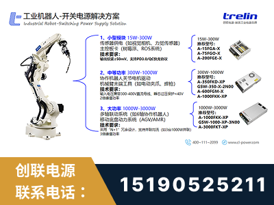 宁国-工业机器人-开关电源解决方案