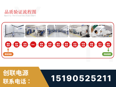 宁国-全流程品质验证体系完善